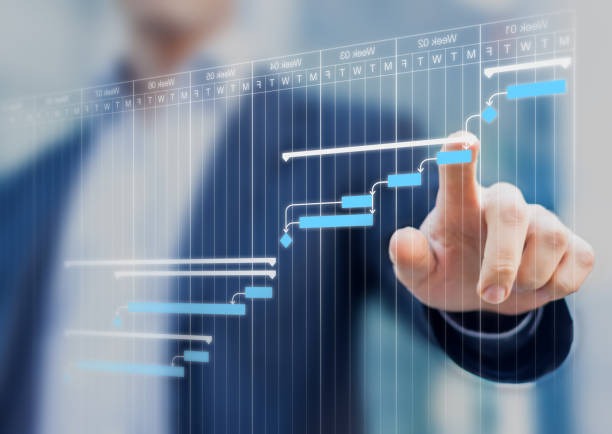 Advanced Amazon PPC Strategies for Higher ROI